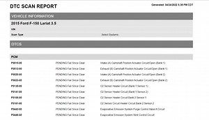 CM Actuator and O2 Sensor circuit codes? - Ford Truck Enthusiasts Forums