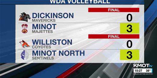 KMOT - First News at Ten - Sportscast 10/30/2025