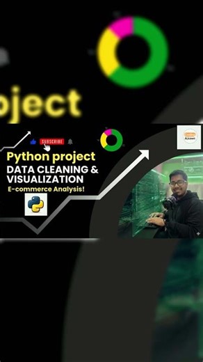 You’ll learn how to take raw E-commerce data, clean it up & create beautiful graphs. #python #coding