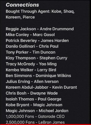 How to unlock players Connections list NBA 2k20 Mobile.