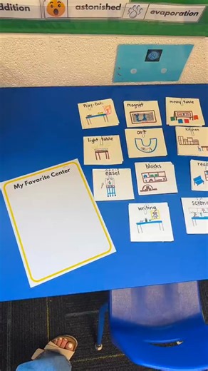 18K views · 174 reactions | Memory books: “My Favorite Center” page...