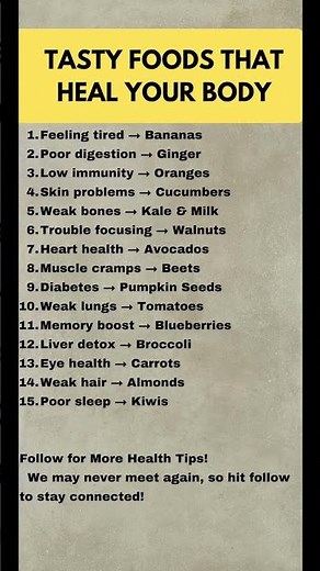 15 Foods That Support Your Body Naturally (Science-Based Guide) #healthyroutine #healthyliving