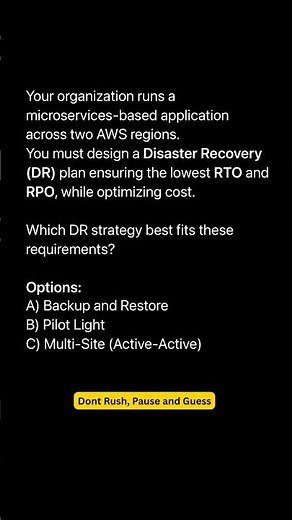 Aws Disaster Recovery #devops