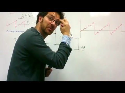 Operational Amplifier 7 - Adder