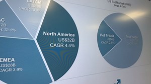 1.6K views · 16 reactions | WATCH: ADM Animal Nutrition has opened a new Animal Nutrition Technology Center in Decatur. The technology center is designed to serve the needs of the broad animal nutrition market, with a focus on ingredient and nutritional solutions development for pet foods, pet treats and aquaculture feeds. Watch the video now! | NowDecatur.com | Facebook