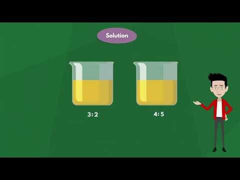 Mixture and Allegations Model 16 | Solve Any Problem in Seconds