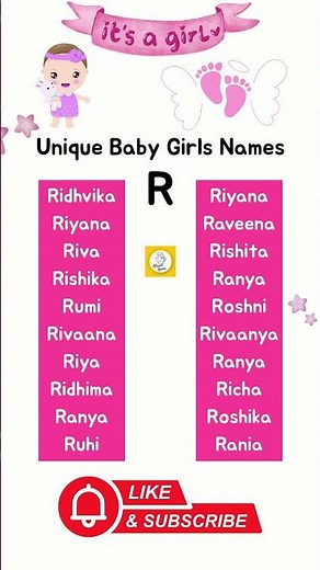 Beautiful Baby Girl Names Starting with R 🌸 | Trending in 2025