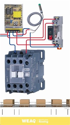 Sensor-Activated Conveyor: Magnetic Contactor.