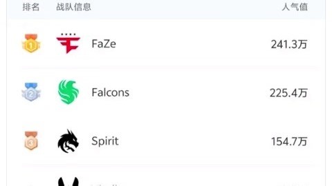 我独自升级:起立·觉醒