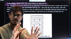 Microcontroller Based System Design And Development. Sure Shot Class Chapter : 6 - 10 . Computer 6th Semester. Hafiz Vaiya. | কারিগরি পাঠশালা