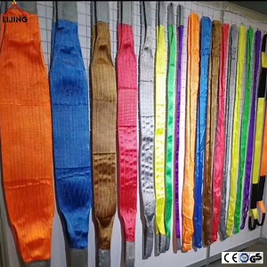 [Hot Item] 10 Tonne Polyester Duplex Webbing Lifting Sling Sf7: 1