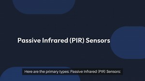 Types of Motion Sensors for Home Use