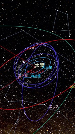 59秒で宇宙を体感する動画