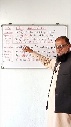 “Reporting Speech in the Present Tense in Direct Speech — Rules, Meaning, and Examples”