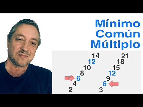 Easy Least Common Multiple: What it is, how to calculate it, and what it's used for.