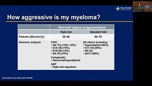 Multiple Myeloma 101: Diagnosis, Prognosis, and Risk