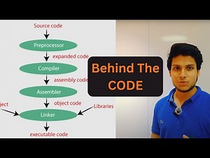 How Code Runs: From .cpp to RAM (Interview Q&A)