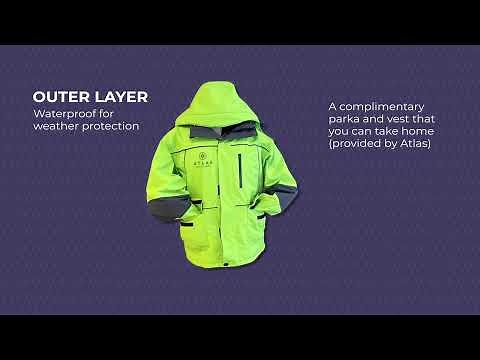 What to Wear on an Atlas Polar Expedition