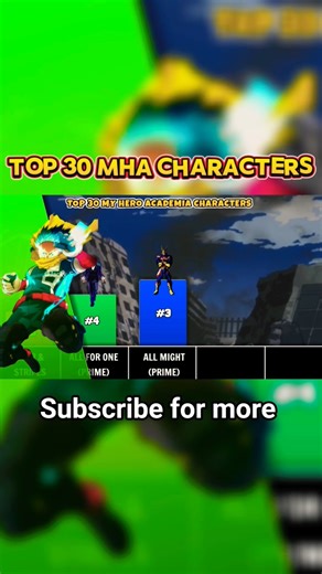 TOP 30 MHA🔥 #myheroacademia