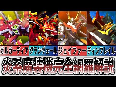 [Super Robot Wars History] A thorough explanation of the fire-type Masou Mecha