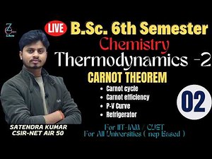 Carnot Theorem | Carnot cycle | Carnot efficiency | Refrigerator | Thermodynamics-2 #thermodynamics