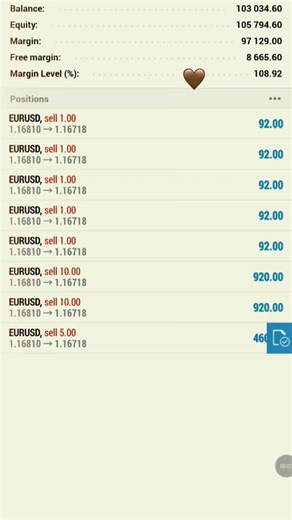 just a random day 🙏