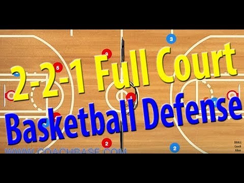 2-2-1 Full Court Basketball Zone Press Defense Explanation