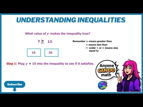 Understanding Inequalities