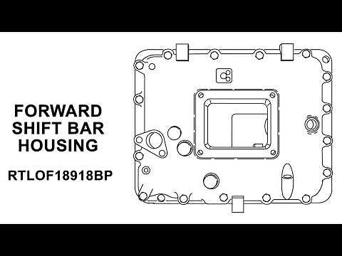 How to Properly Identify the correct Transmission Shift Cover on an Eaton-Fuller Transmission - 2022