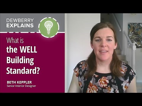 What is the WELL Building Standard?