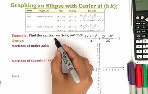 4K views · 110 reactions | Pre-Calculus:Graphing an Ellipse with Center at (h,k) and identifying the center, vertices and foci. #STEM #mathstutor #PreCalculus #ellipse #grade11 | Prof Math Wizard | Facebook