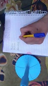 PACF(1) and PACF(2)