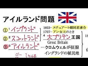 19th Century Britain ① Free Trade and the Irish Problem