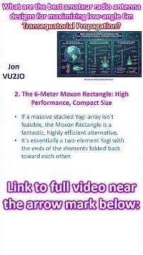 What are the best amateur radio antenna designs for maximizing low angle 6m TEP?