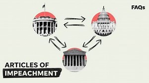 How Clinton, Johnson and Nixon impeachments tested our checks and balances
