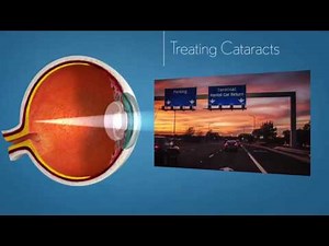 Crystalens® AO - Treatment for Cataracts