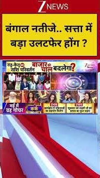 Bengal Election Results 2026: बंगाल चुनाव में कौन आगे-कौन पीछे क्या कहती है ज्योतिषों की भविष्यवाणी?