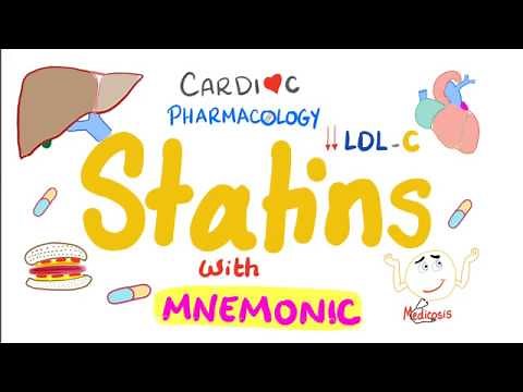 Cardiac Pharmacology (8) Statins, With a Mnemonic