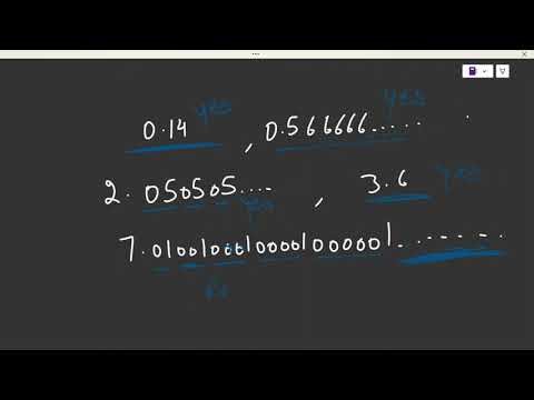 NUMBER SYSTEMS CLASS 9 PART 6