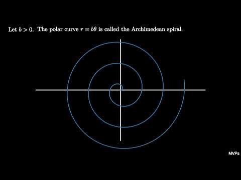 Squaring the Circle with the Archimedean Spiral (animated visual proof)