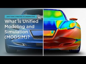 What is Unified Modeling and Simulation (MODSIM)?