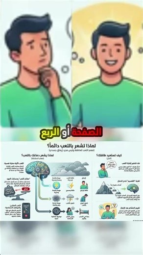 سر الـ 15 دقيقة لكسر الخمول وشحن الدماغ!