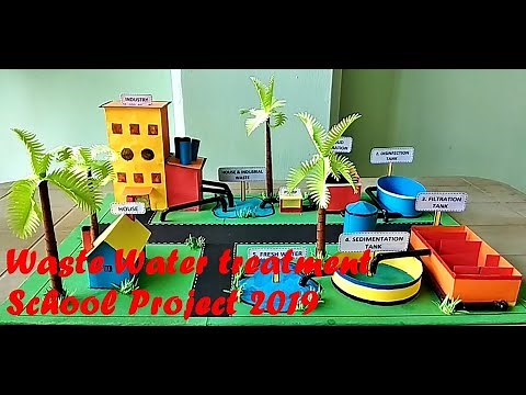 School project // Wastewater Sewage Treatment Model 2020