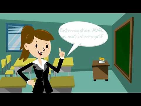 Clic Grammaire : "L'interrogation"