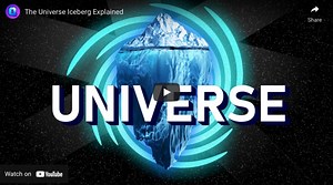 Using an iceberg chart to explain the universe