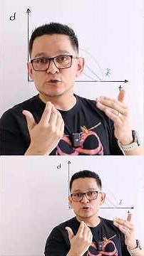 Interpreting Distance vs. Time Graphs #Education #mathematics
