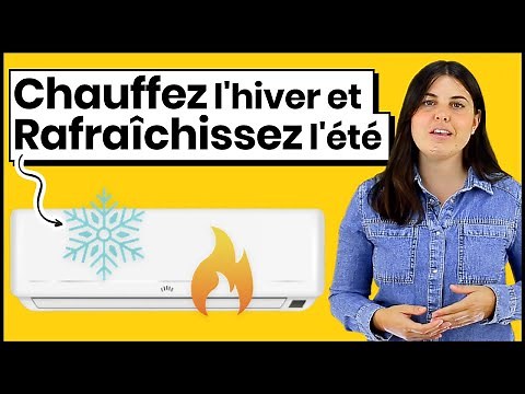 Climatisation Réversible/ Pompe à Chaleur Air-Air : l'Essentiel