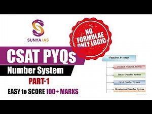 CSAT Quant PYQs(Topic-Wise) - Number System | Part-1 | UPSC CSE Prelims 2023 | Sunya IAS
