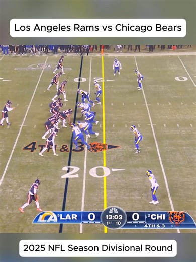 Los Angeles Rams vs Chicago Bears Game Highlights | 2025 NFL Season Divisional Round #nfl #nfltiktok #nflplayoffs #nflfootball #viral #nflnews #nfledits #tik_tok
