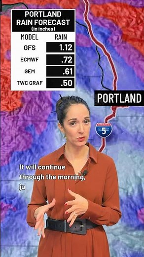 Heads up, today is a First Alert Weather Day! Expect heavy rain and gusty winds.☔